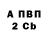 БУТИРАТ GHB Alina Ivanenko
